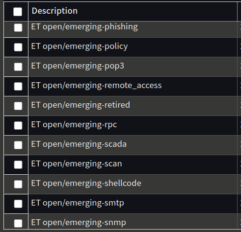 Rules and categories